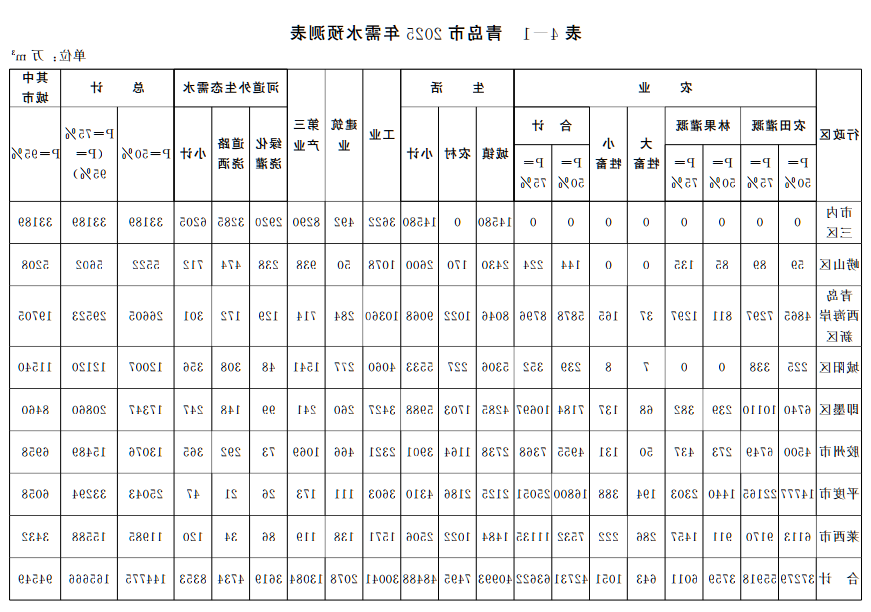 赌球平台推荐