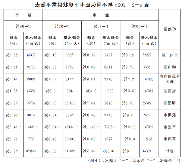 赌球平台推荐
