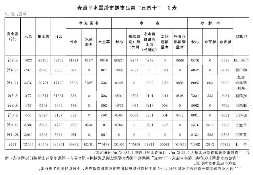 赌球平台推荐