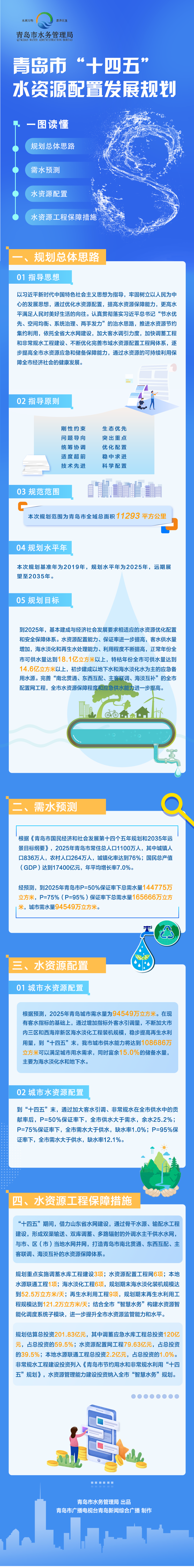 赌球平台推荐