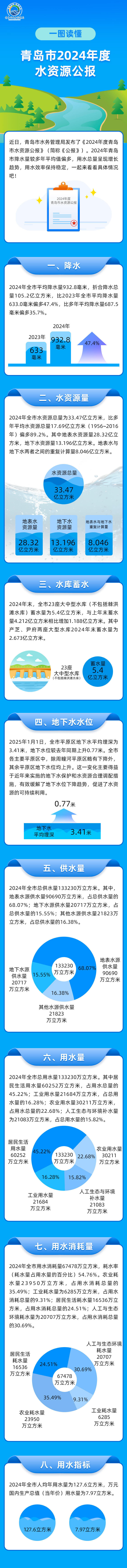 赌球平台推荐