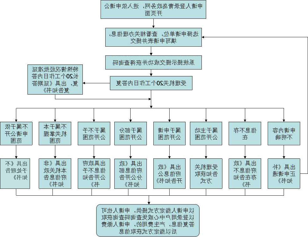 赌球平台推荐