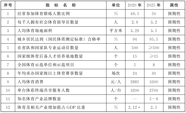 赌球平台推荐