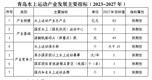 赌球平台推荐