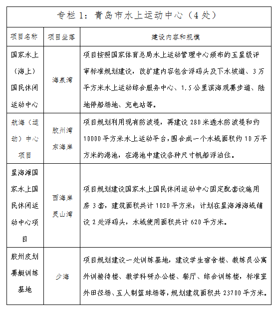 赌球平台推荐