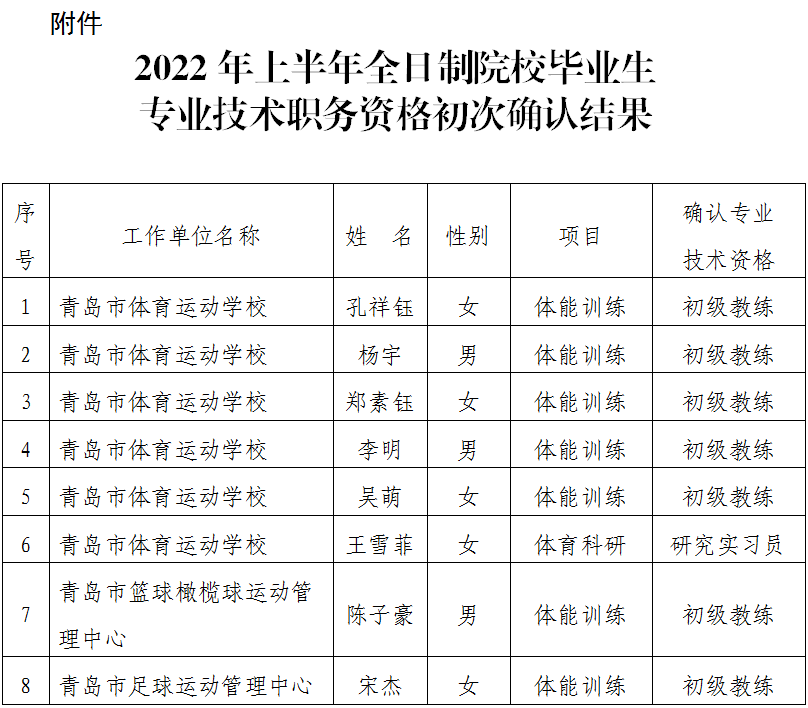 赌球平台推荐