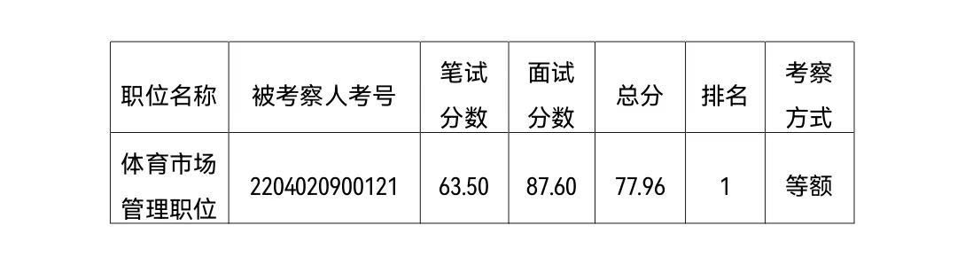 赌球平台推荐