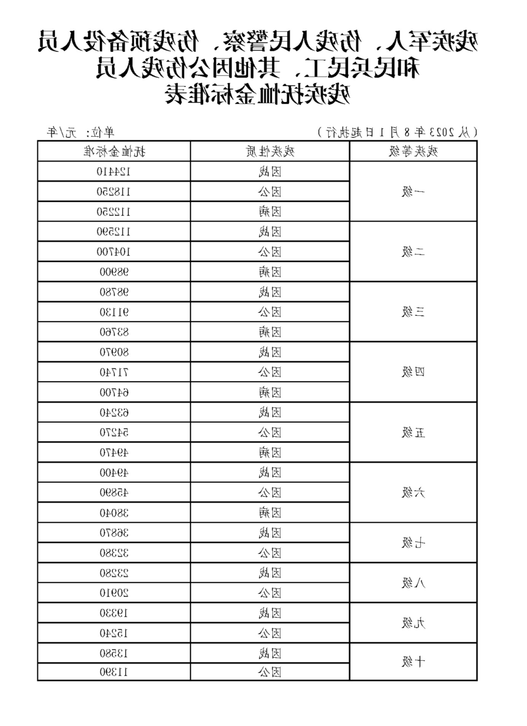 赌球平台推荐