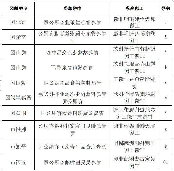 赌球平台推荐