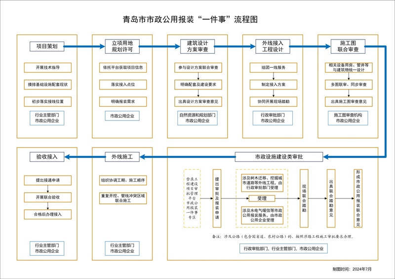 赌球平台推荐