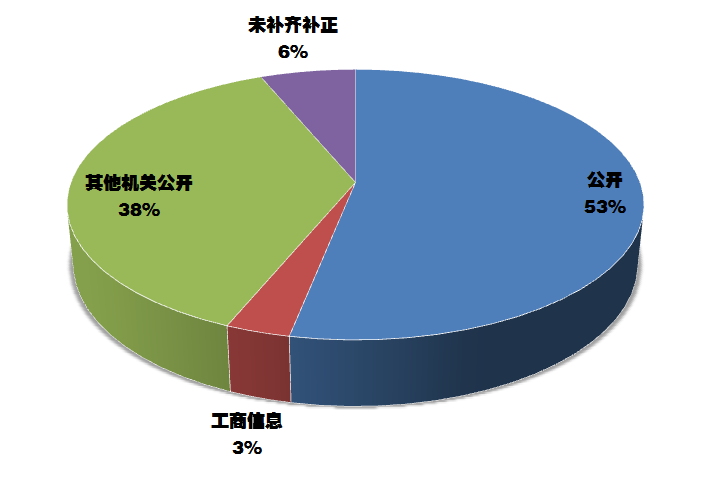 赌球平台推荐