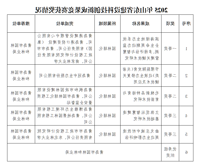 赌球平台推荐