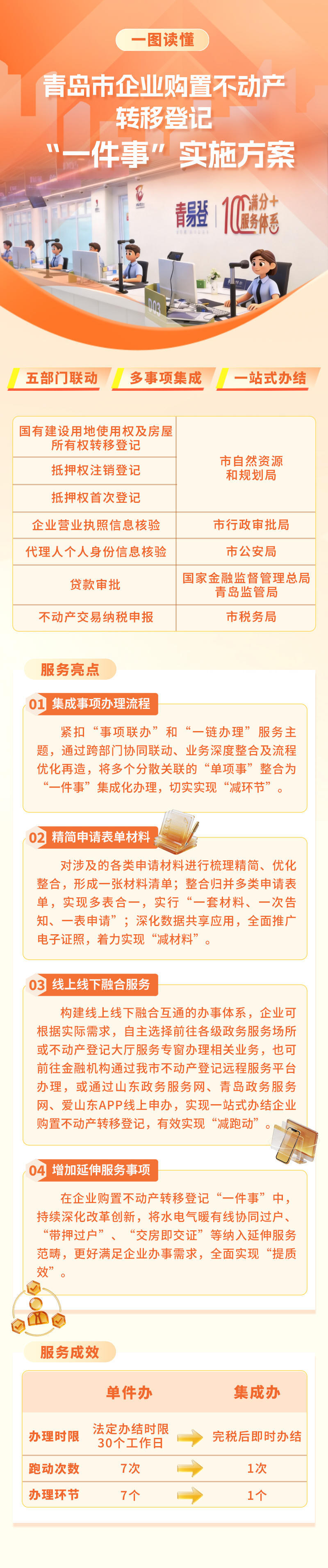 赌球平台推荐