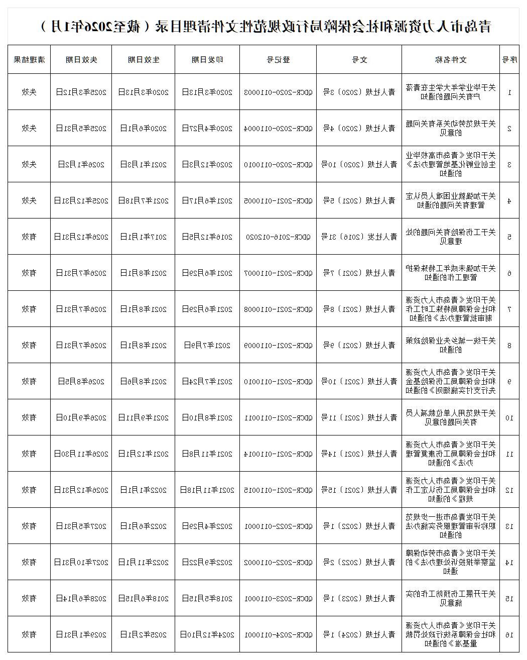 赌球平台推荐