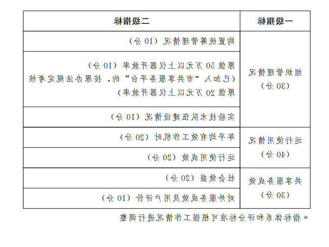 赌球平台推荐