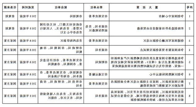 赌球平台推荐