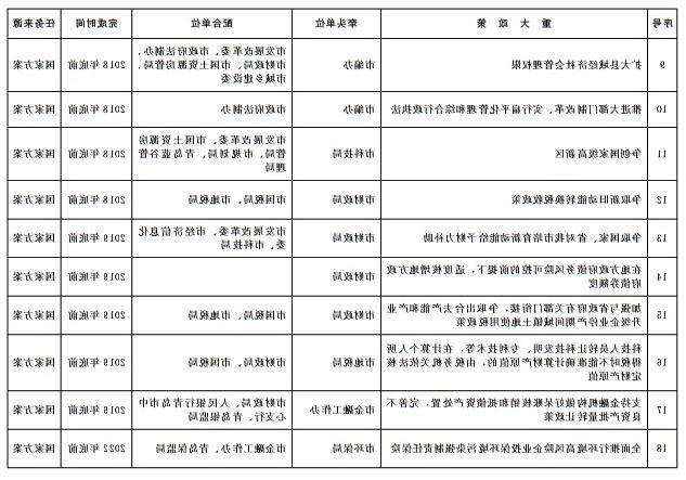 赌球平台推荐