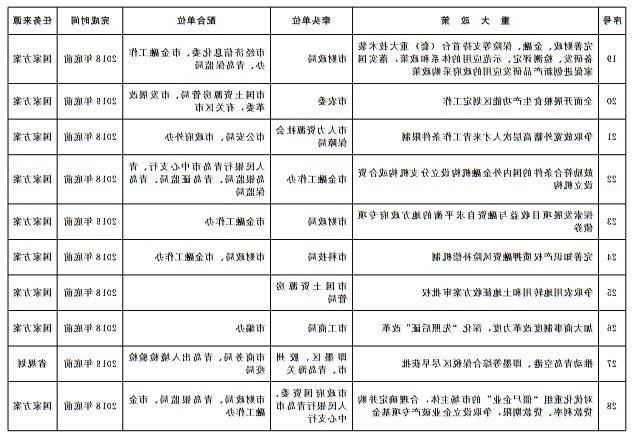赌球平台推荐