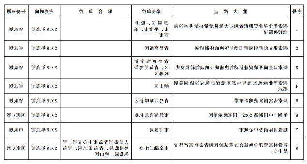 赌球平台推荐