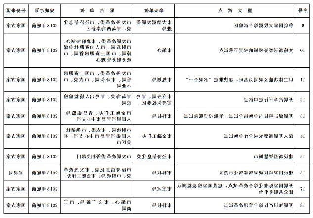赌球平台推荐