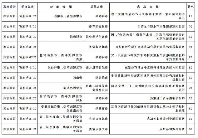 赌球平台推荐