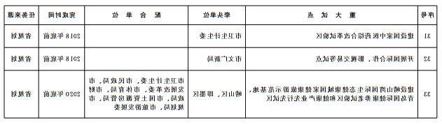 赌球平台推荐