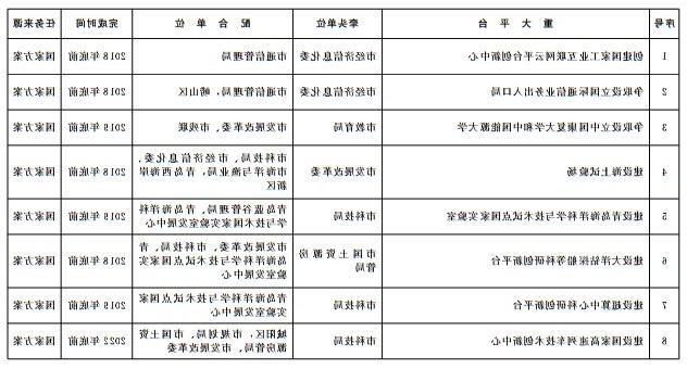 赌球平台推荐