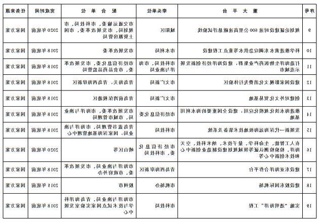 赌球平台推荐