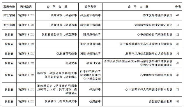 赌球平台推荐