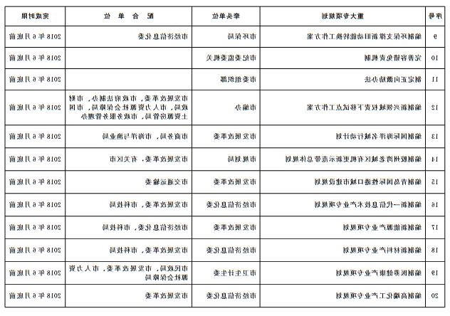 赌球平台推荐