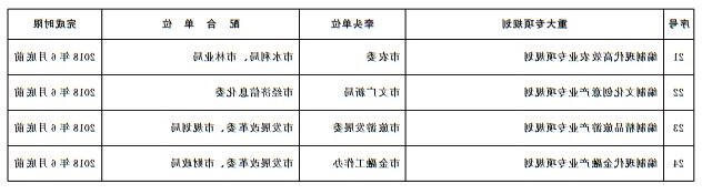 赌球平台推荐