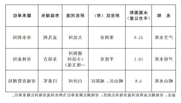 赌球平台推荐