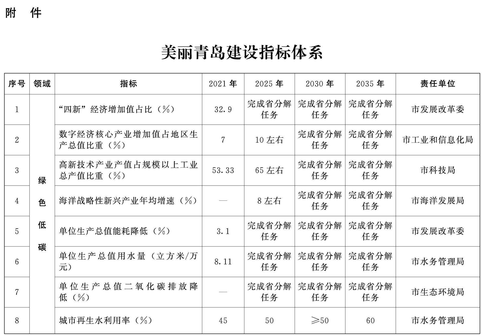 赌球平台推荐