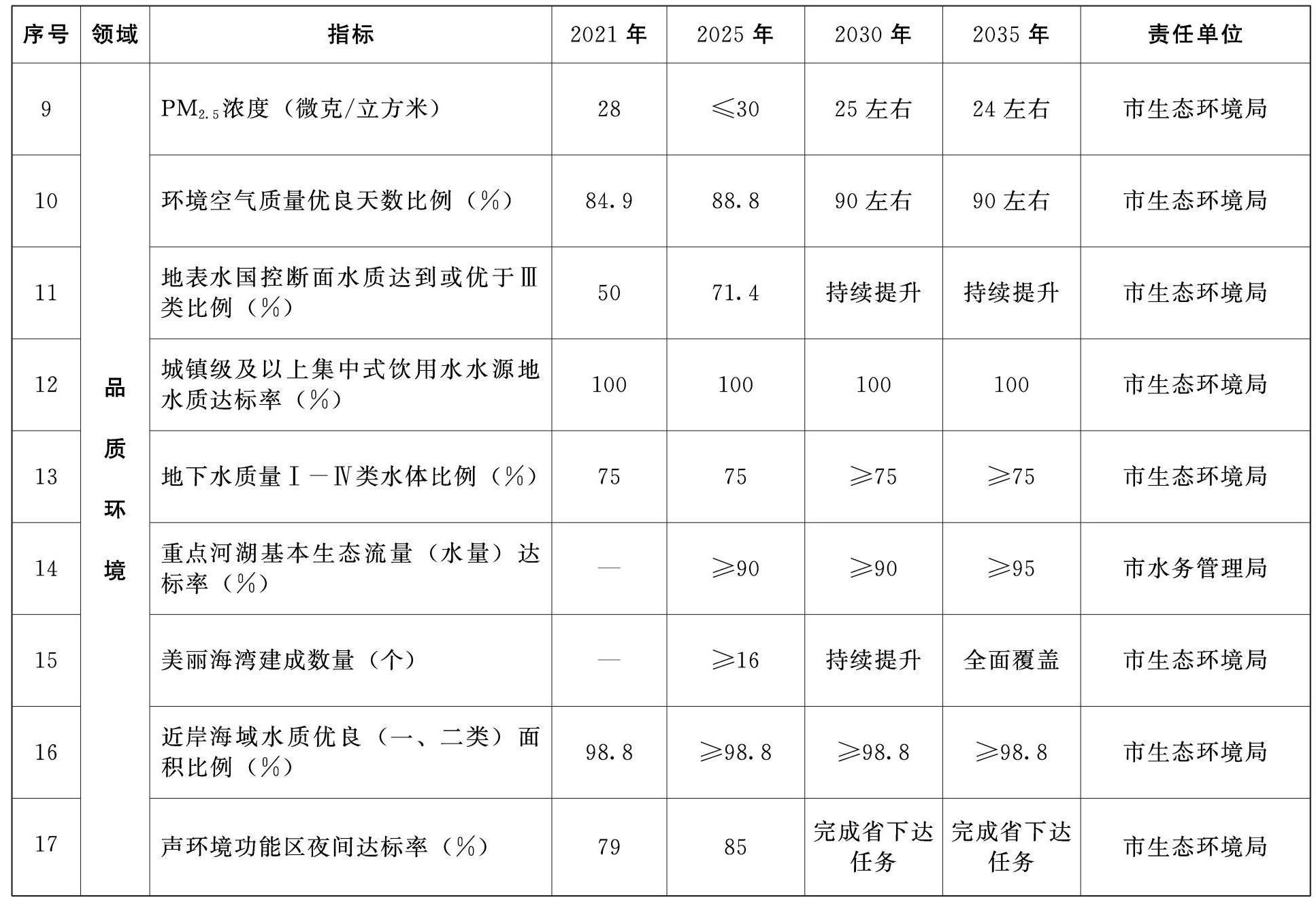 赌球平台推荐