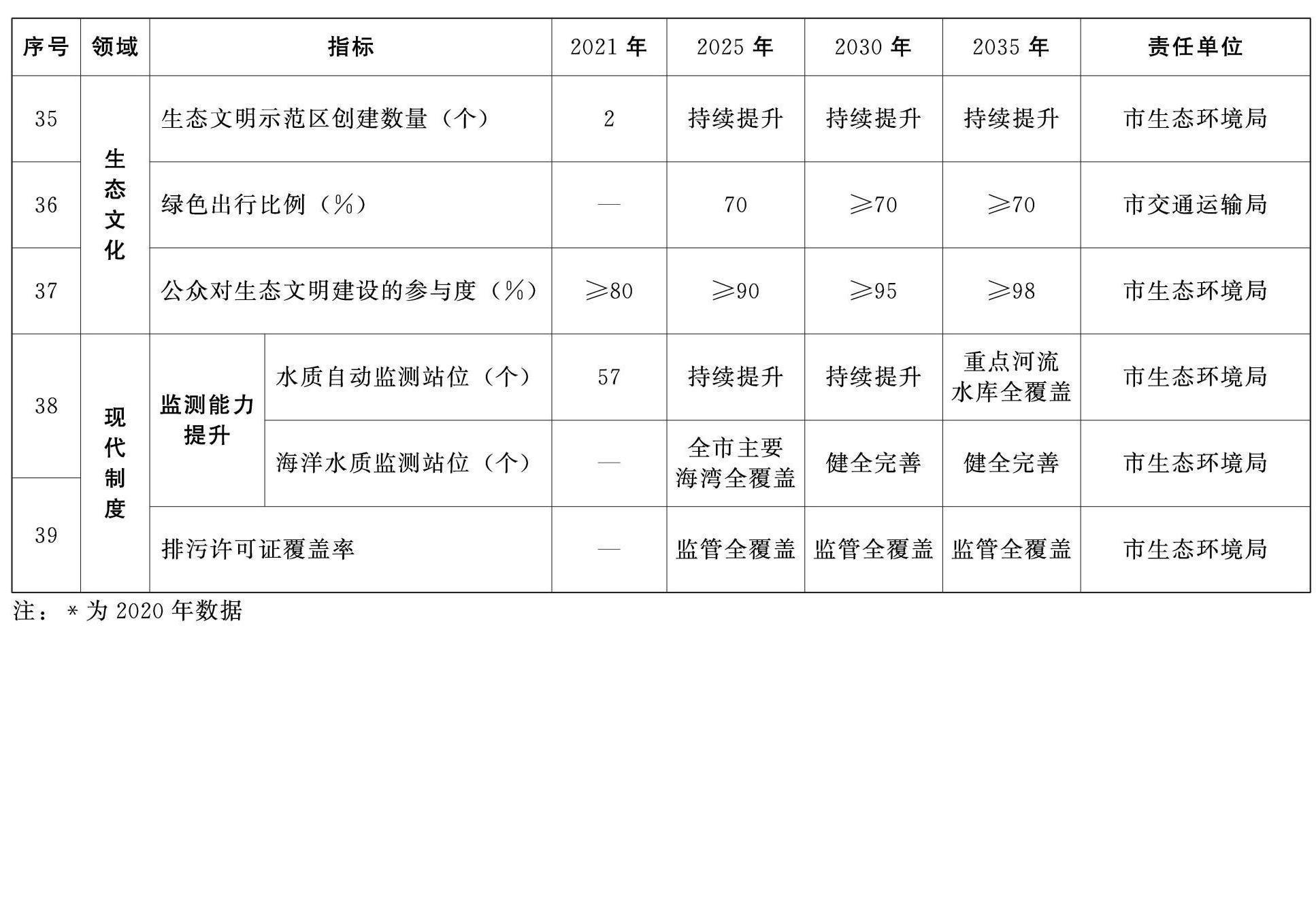 赌球平台推荐