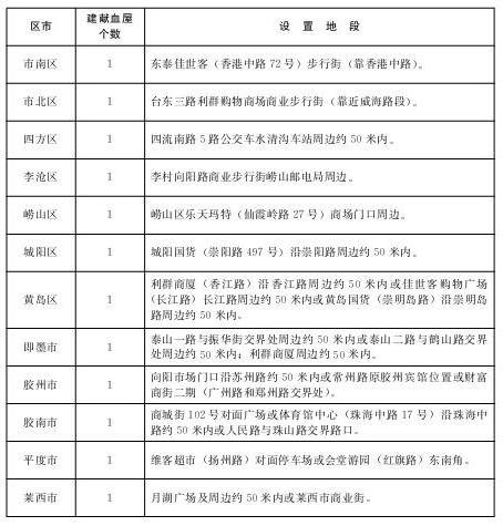 赌球平台推荐