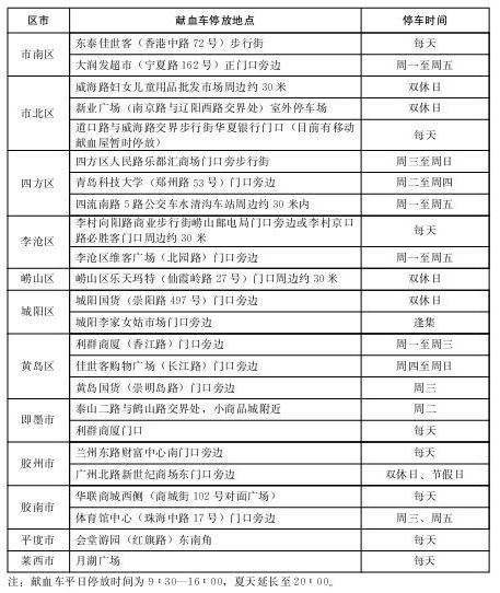 赌球平台推荐