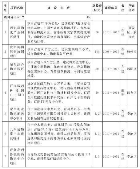赌球平台推荐