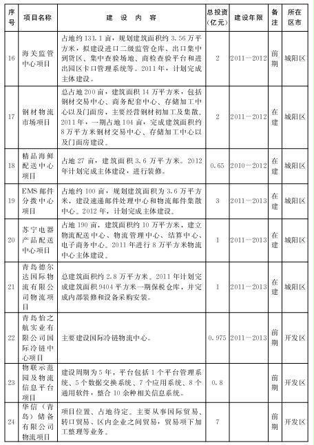 赌球平台推荐
