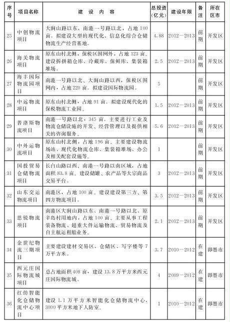 赌球平台推荐