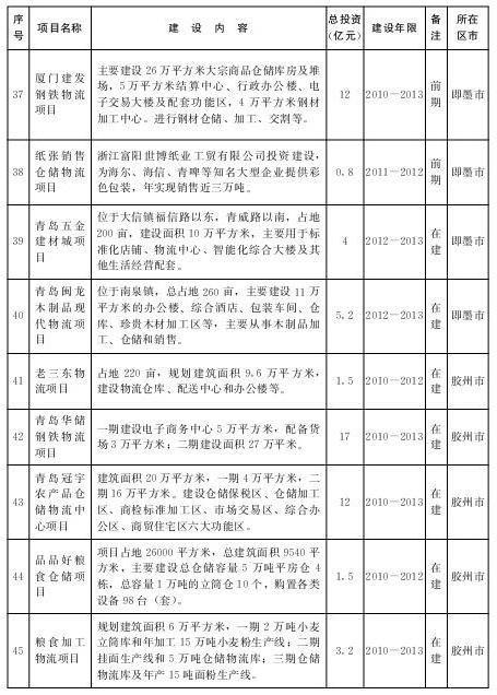 赌球平台推荐