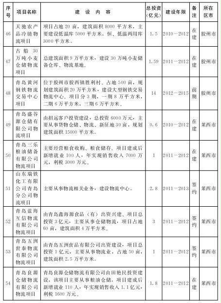 赌球平台推荐