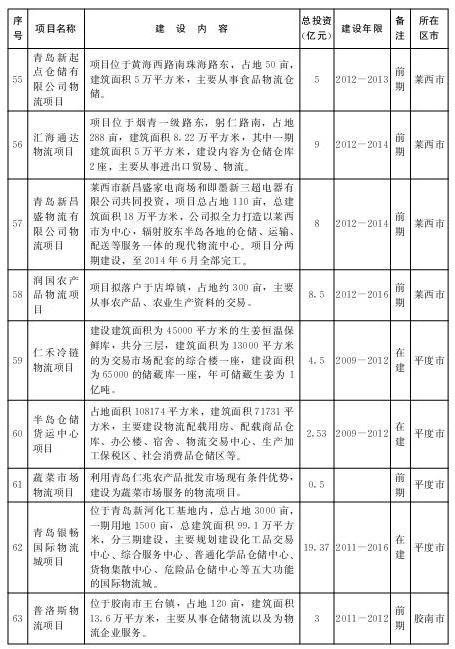 赌球平台推荐