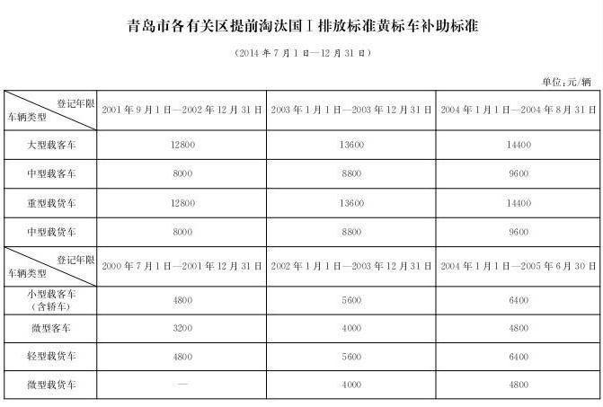 赌球平台推荐