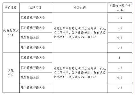 赌球平台推荐