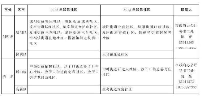 赌球平台推荐