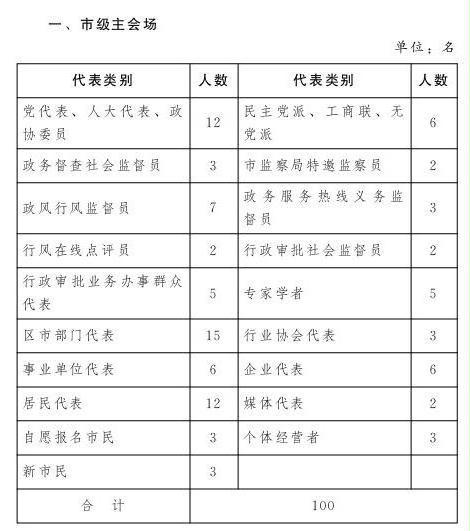 赌球平台推荐