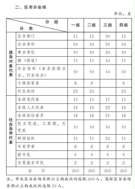 赌球平台推荐
