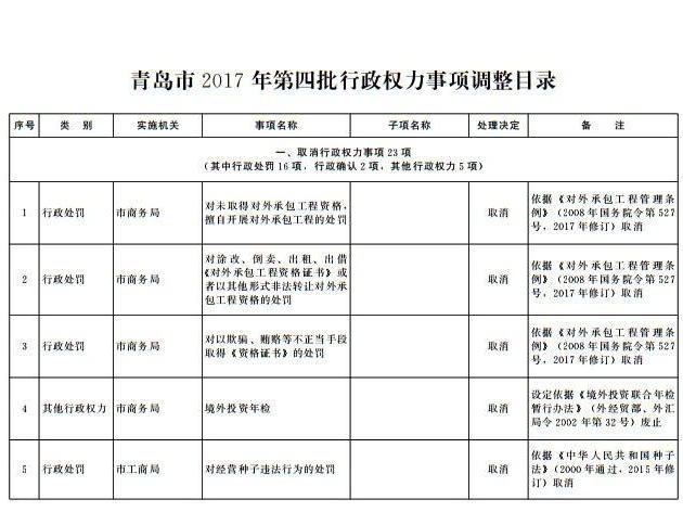 赌球平台推荐