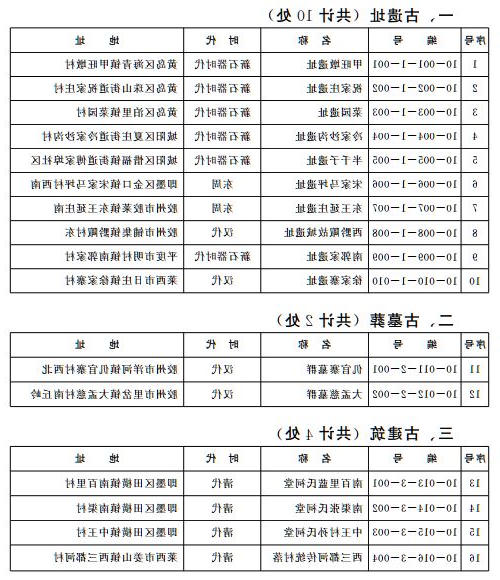 赌球平台推荐